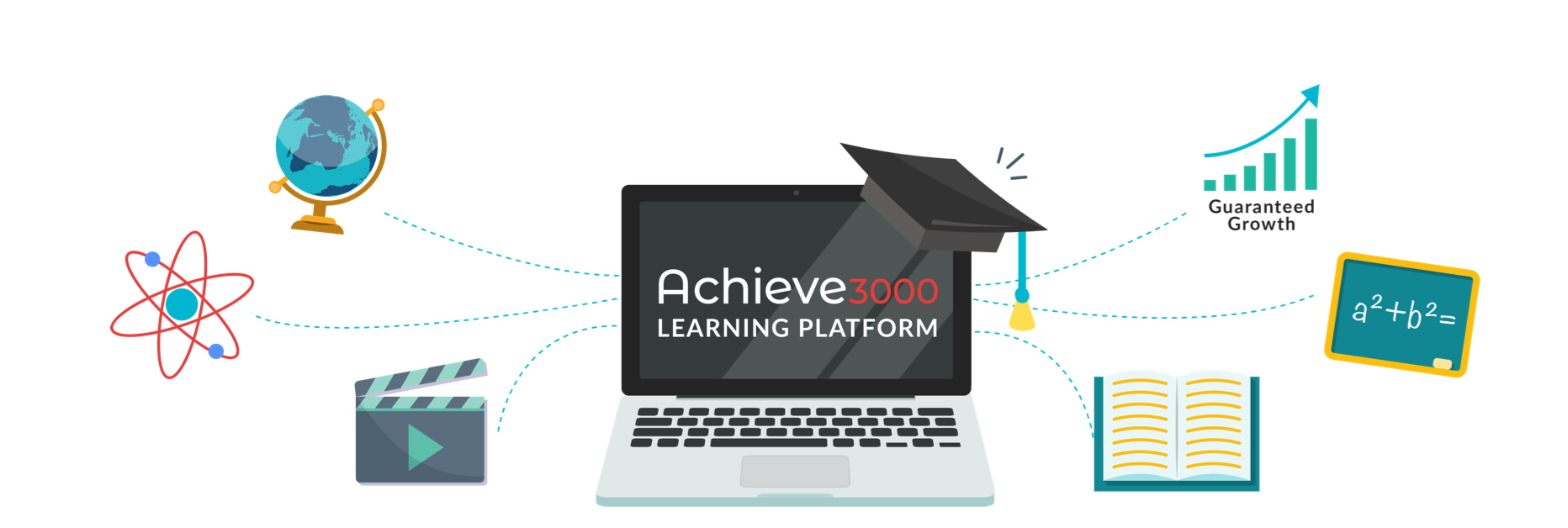 Guaranteed growth, achieve 3000 learning platfor. Black and white laptop computer